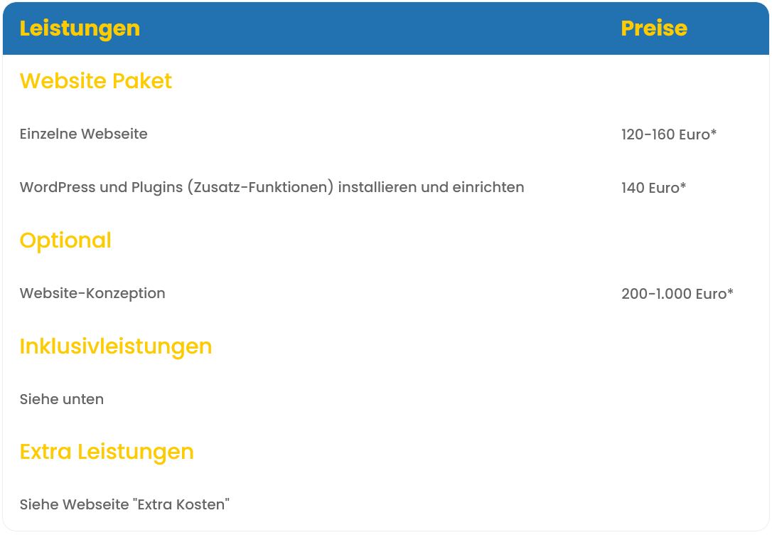 Preise im Überblick - WordPress-Websites erstellen